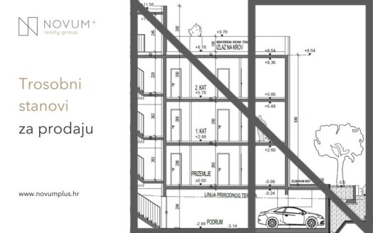 FOR SALE: Modern 3-Bedroom Apartments in New Development